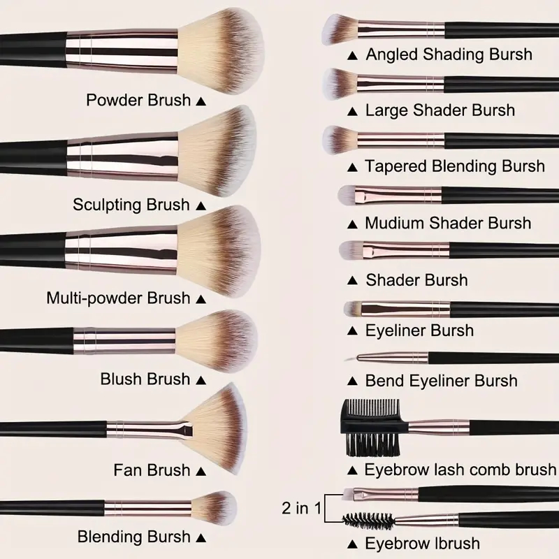 Luxe Makeup Brushes Set Soft F - Beauty Luxe Makeup incelemesi ve fiyatı